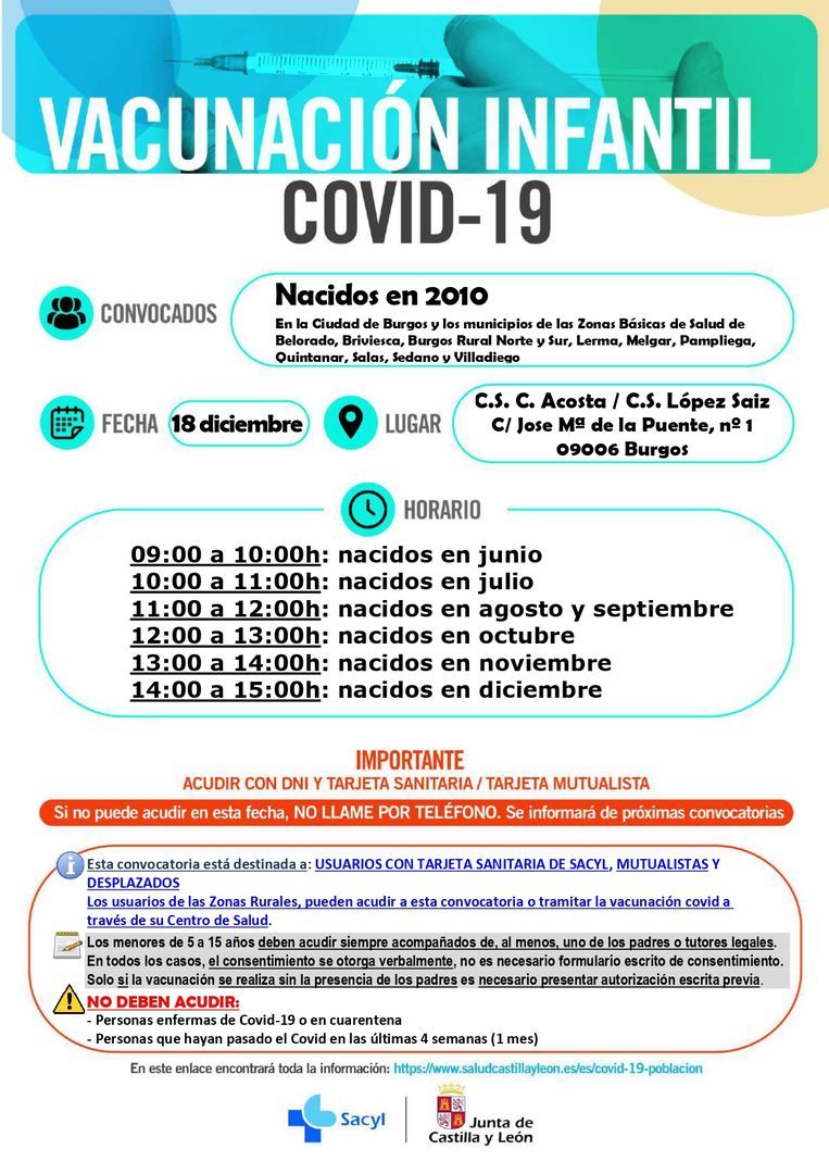 VACUNACIÓN INFANTIL COVID-19 Nacidos en 2010