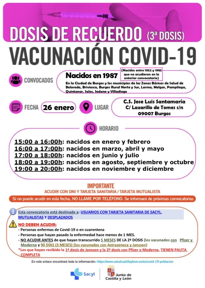 DOSIS DE RECUERDO (3ª dosis) Vacunación COVID-19 nacidos en1986, 1987, 1988, 1989, 1990 y 1991
